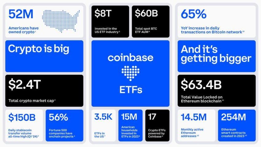 What Is a BNB Coin and Why Should You Care?