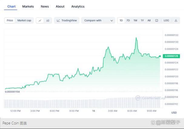 How Can You Buy Binance Coin (BNB) Safely and Easily?